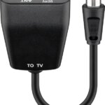 Invertor de putere si alimentator 5VDC pentru conectare antene DVB-T Goobay 67245