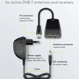 Invertor De Putere Si Alimentator 5vdc Pentru Conectare Antene Dvb T Goobay 67245