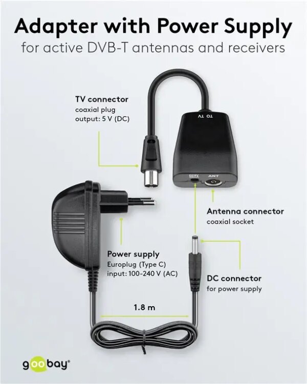 Invertor De Putere Si Alimentator 5vdc Pentru Conectare Antene Dvb T Goobay 67245