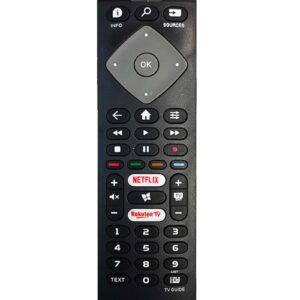 Telecomanda 398GR10BEPHN pentru TV Philips (354) Telecomanda 398GR10BEPHN pentru TV Philips (354)