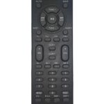 Telecomanda compatibila pentru sistemele audio Serioux 5.1 SBHT5100C (194)