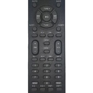 Telecomanda compatibila pentru sistemele audio Serioux 5.1 SBHT5100C (194)