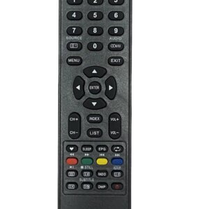 Telecomanda compatibila TV Chanchong GCBL TV20A-C35 cod ER 1257 /MFY 1247 (28)