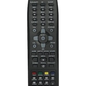 Telecomanda compatibila TV Daewoo RM-827DC cod ER 181 /MFY 171 (34)
