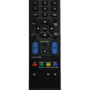 Telecomanda compatibila TV Funai NF007RD cod ER 203 /MFY 193 (36-2)