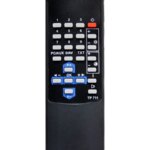 Telecomanda compatibila TV Grundig TP 711 cod IR 351 (38)