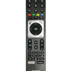 Telecomanda compatibila TV Grunding RM-L1383 cod ER 1410-N /MFY 1400 (360) Telecomanda compatibila TV Grunding RM-L1383 cod ER 1410-N /MFY 1400 (360)