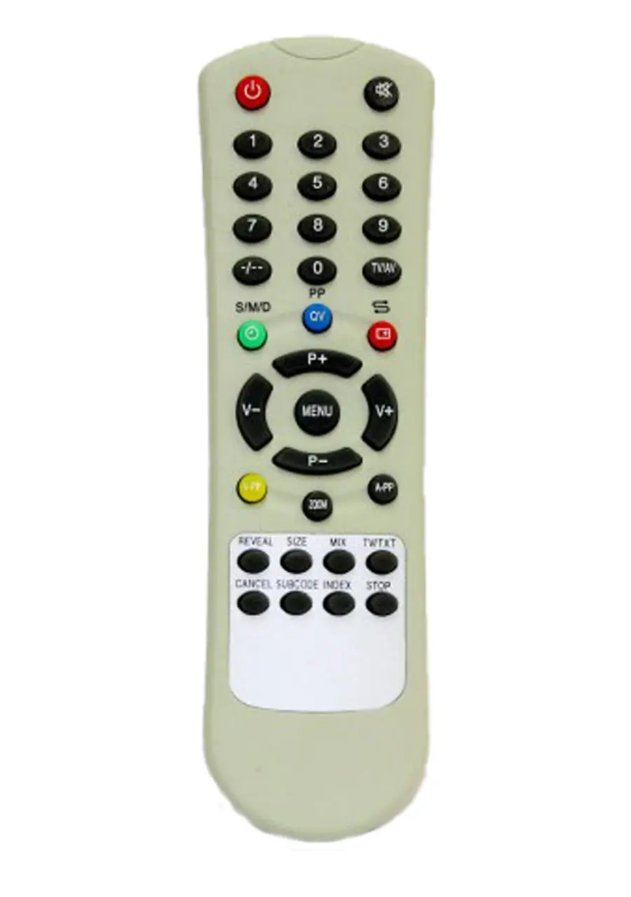 Telecomanda compatibila TV KEYMAT 274 ER 1470 MFY 1460 (49)