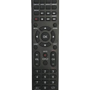Telecomanda compatibila TV NEI 32NE4505 IR 432 (379)