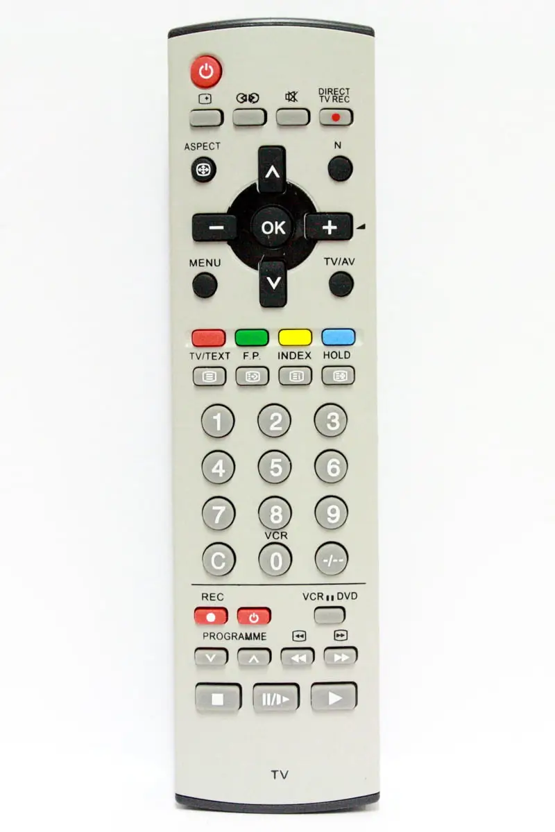 Telecomanda compatibila TV Panasonic EUR7628010 cod ER 1421 /MFY 1411 (78)