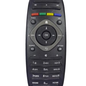 Telecomanda compatibila TV Philps RM-D1070 cod IR 479 (94)