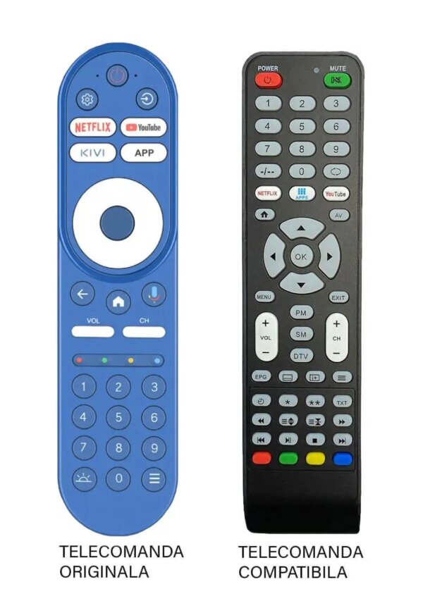 Telecomanda inlocuitoare compatibila cu originalul pentru TV KIWI 40F760QB (578) Telecomanda inlocuitoare compatibila cu originalul pentru TV KIWI 40F760QB (578)