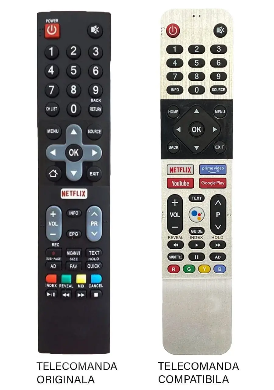 Telecomanda inlocuitoare compatibila pentru televizor Utok U40FHD5 U43UHD1 U50UHD1 U55UHD1 MFY 1215 (362-3)