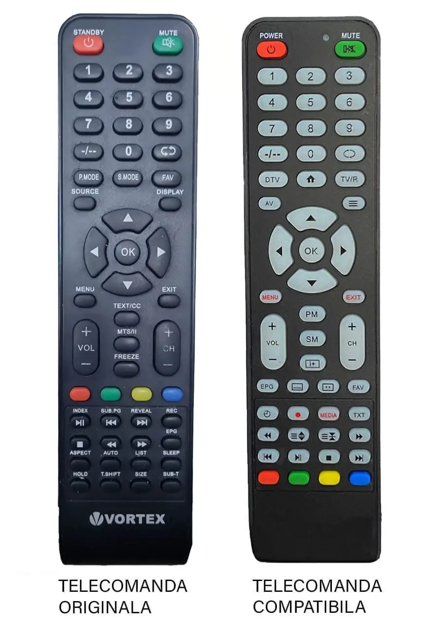 Telecomanda inlocuitoare compatibila pentru TV DenisNetwork 2.0 (672)