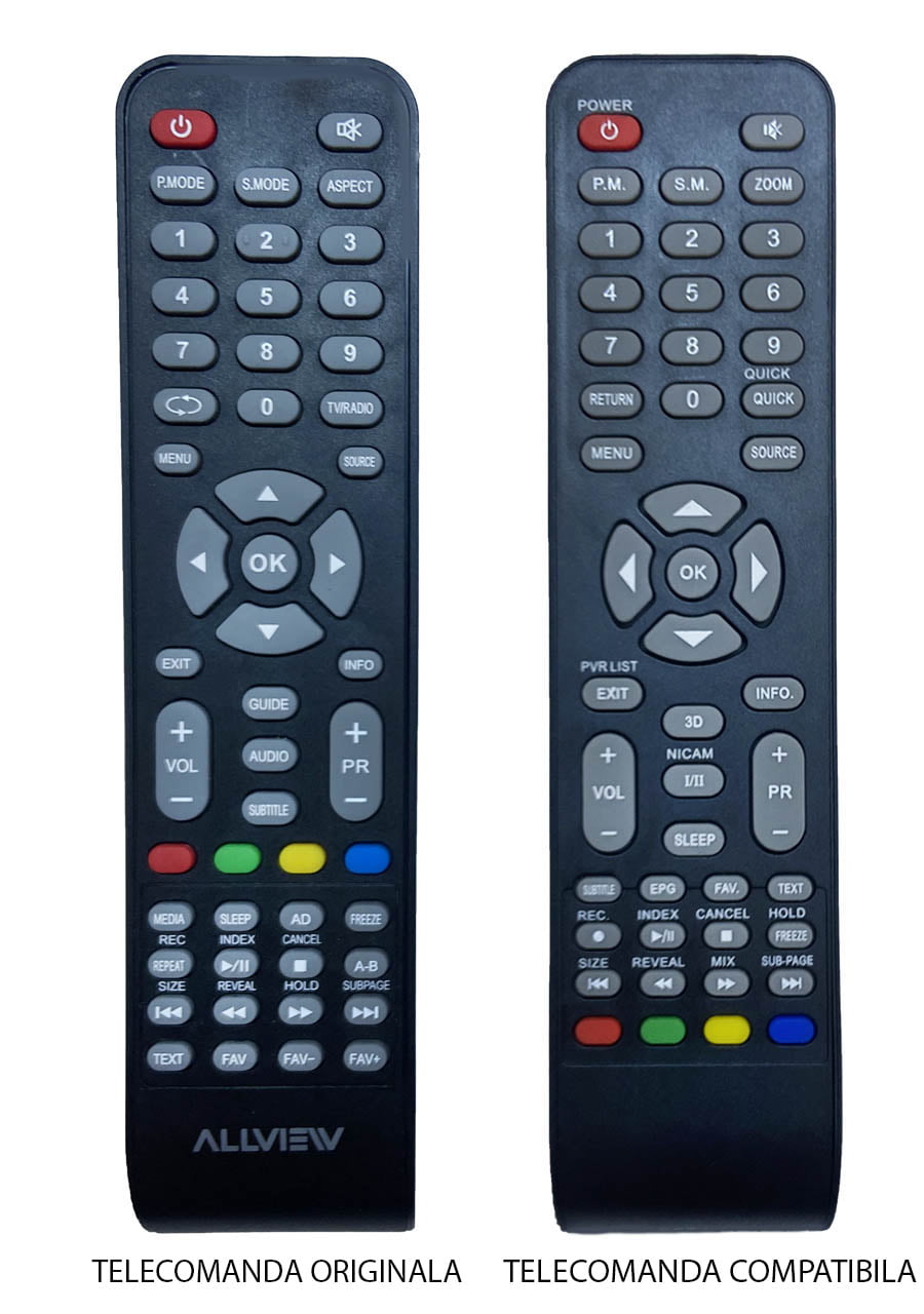 Telecomanda inlocuitoare compatibila TV Allview 32ATC6500H IR 1282 (232-1)