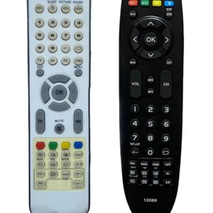 Telecomanda inlocuitoare compatibila TV Axen AX022LI cod ER 1496 /MFY 1486 (23-3)