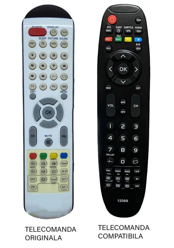 Telecomanda inlocuitoare compatibila TV Axen AX022LI cod ER 1496 /MFY 1486 (23-3)