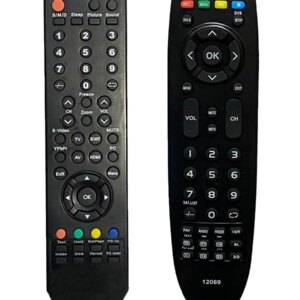 Telecomanda inlocuitoare compatibila TV Axen AX022LS-T2 cod ER 1496 /MFY 1486 (23-1)