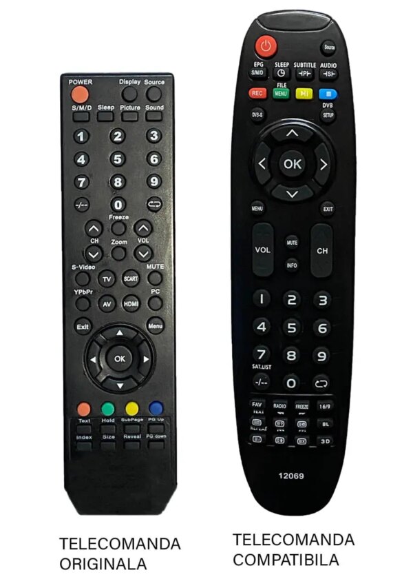 Telecomanda inlocuitoare compatibila TV Axen AX022LS-T2 cod ER 1496 /MFY 1486 (23-1)