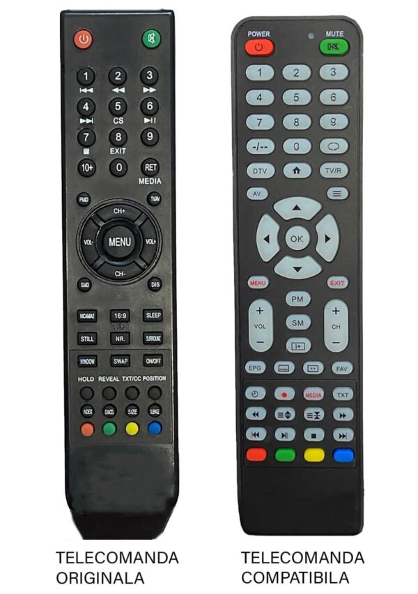 Telecomanda inlocuitoare compatibila TV Edelstein GutSchneid cod ER 9467 /MFY 1428 (467)