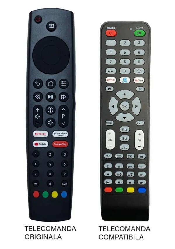 Telecomanda inlocuitoare compatibila TV Grundig 43VLX23 ER 9563 (563) Telecomanda inlocuitoare compatibila TV Grundig 43VLX23 ER 9563 (563)
