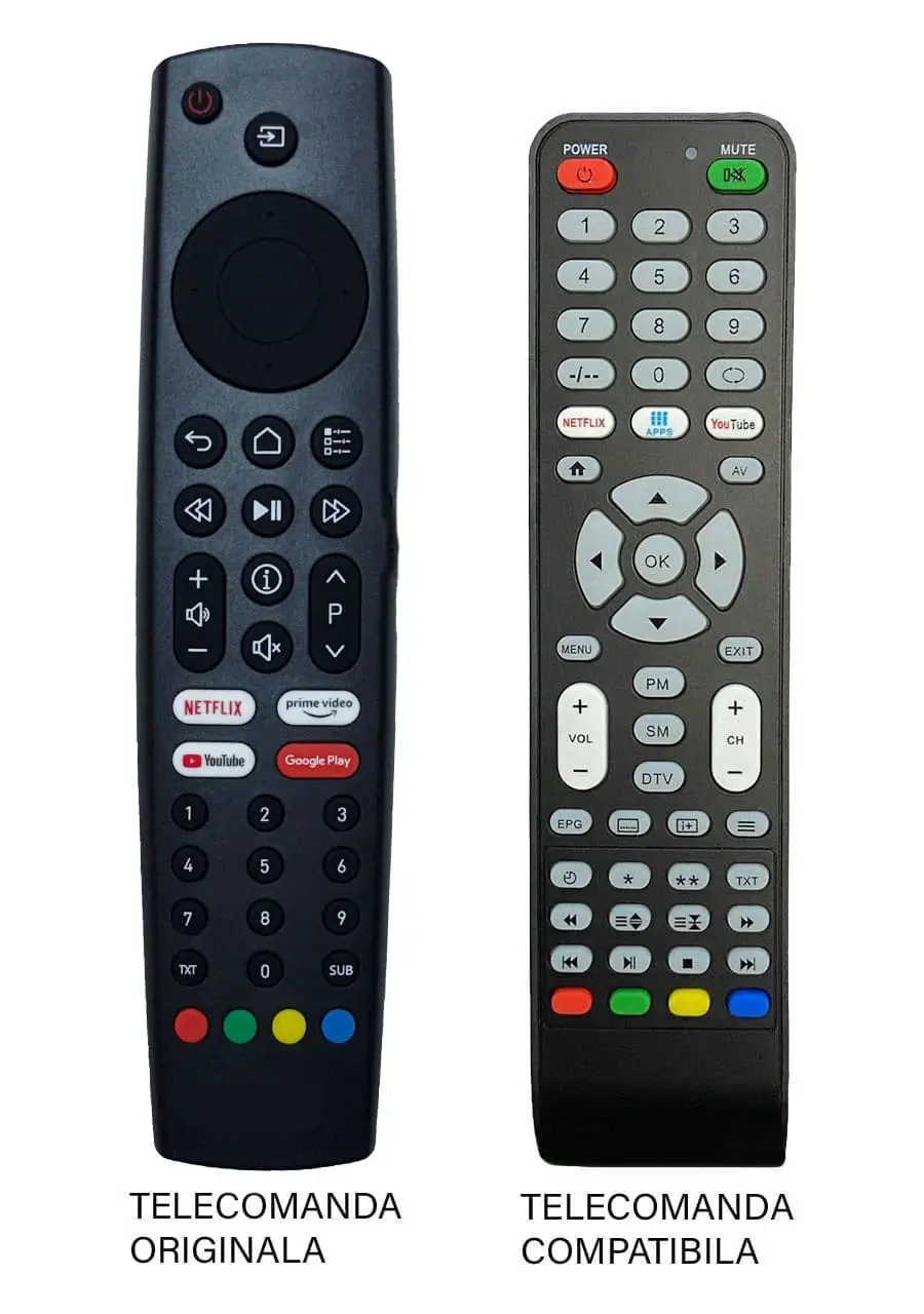 Telecomanda inlocuitoare compatibila TV Grundig cod ER 9563 (563)