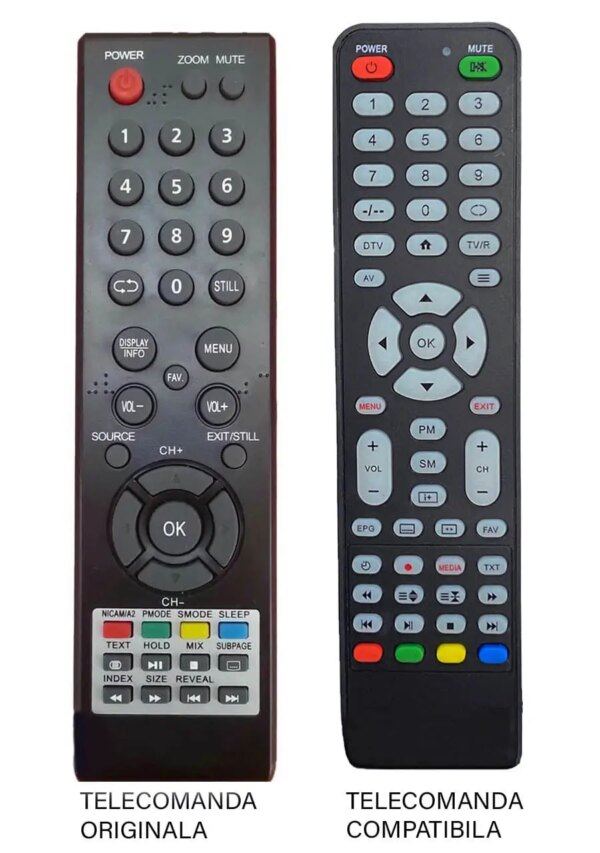 Telecomanda inlocuitoare compatibila TV GutSchneid 32SA200 cod ER 9465 (465)