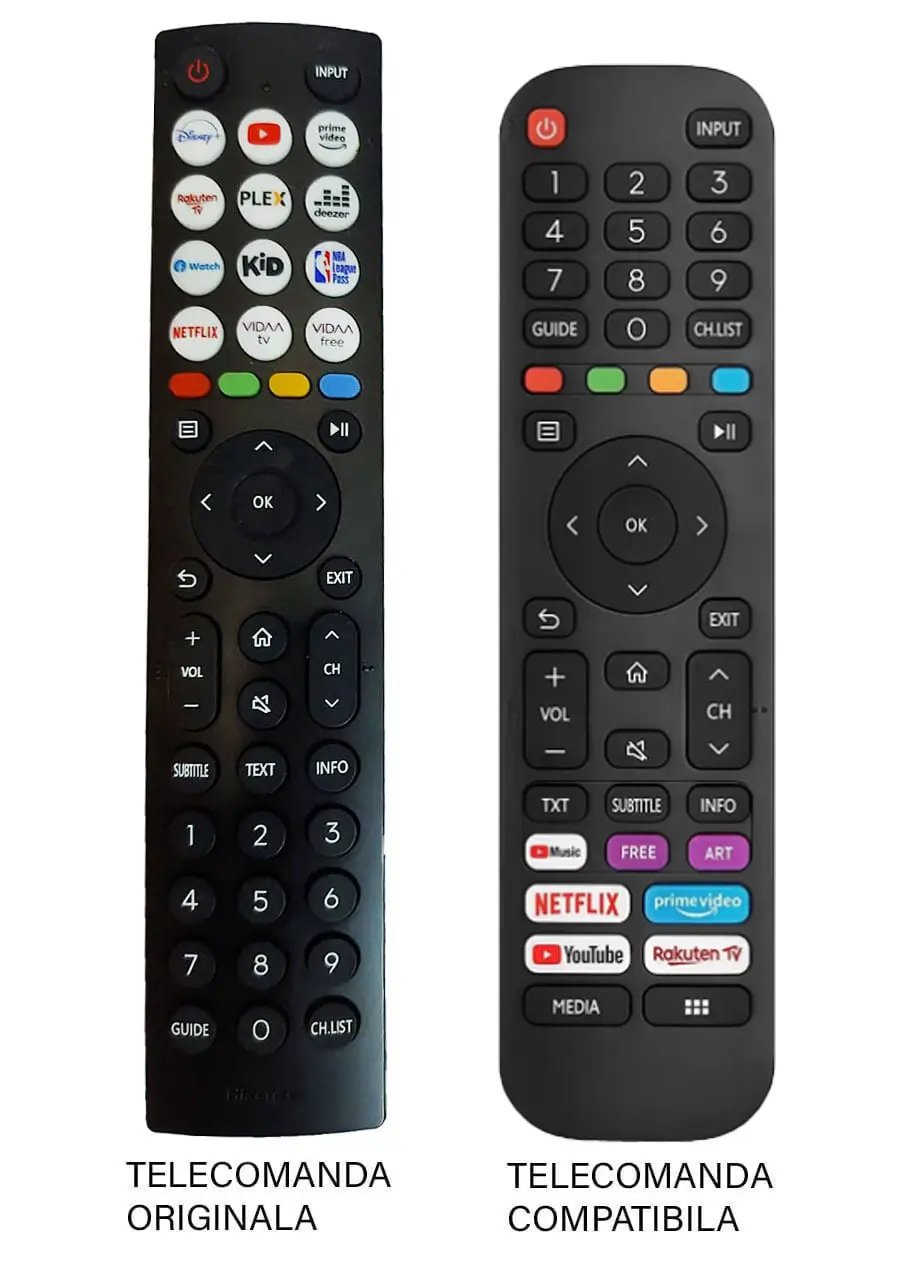 Telecomanda inlocuitoare compatibila TV Hisense ERF2N36 ER 9484 /MFY 1159 (423-1)