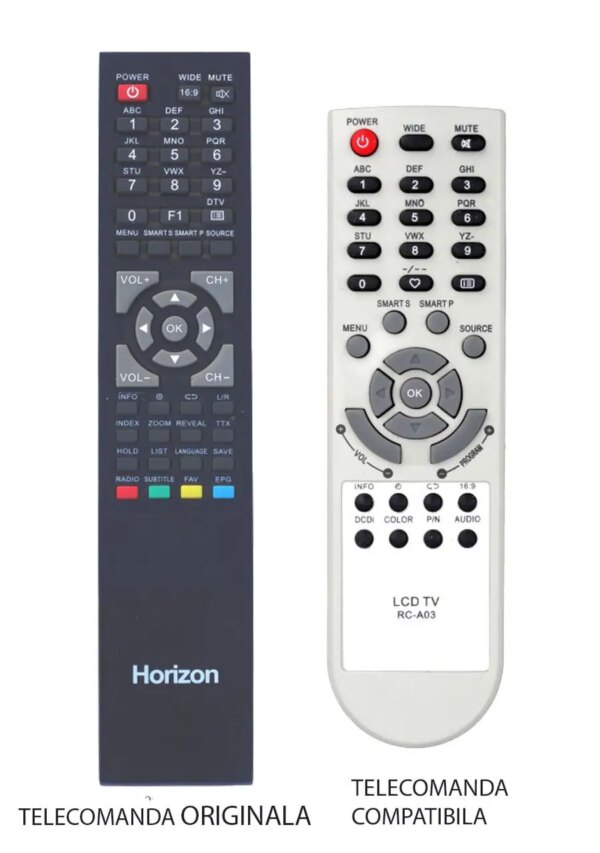 Telecomanda inlocuitoare compatibila TV HORIZON RC-A03 ER 215 MFY 205 (173-1)