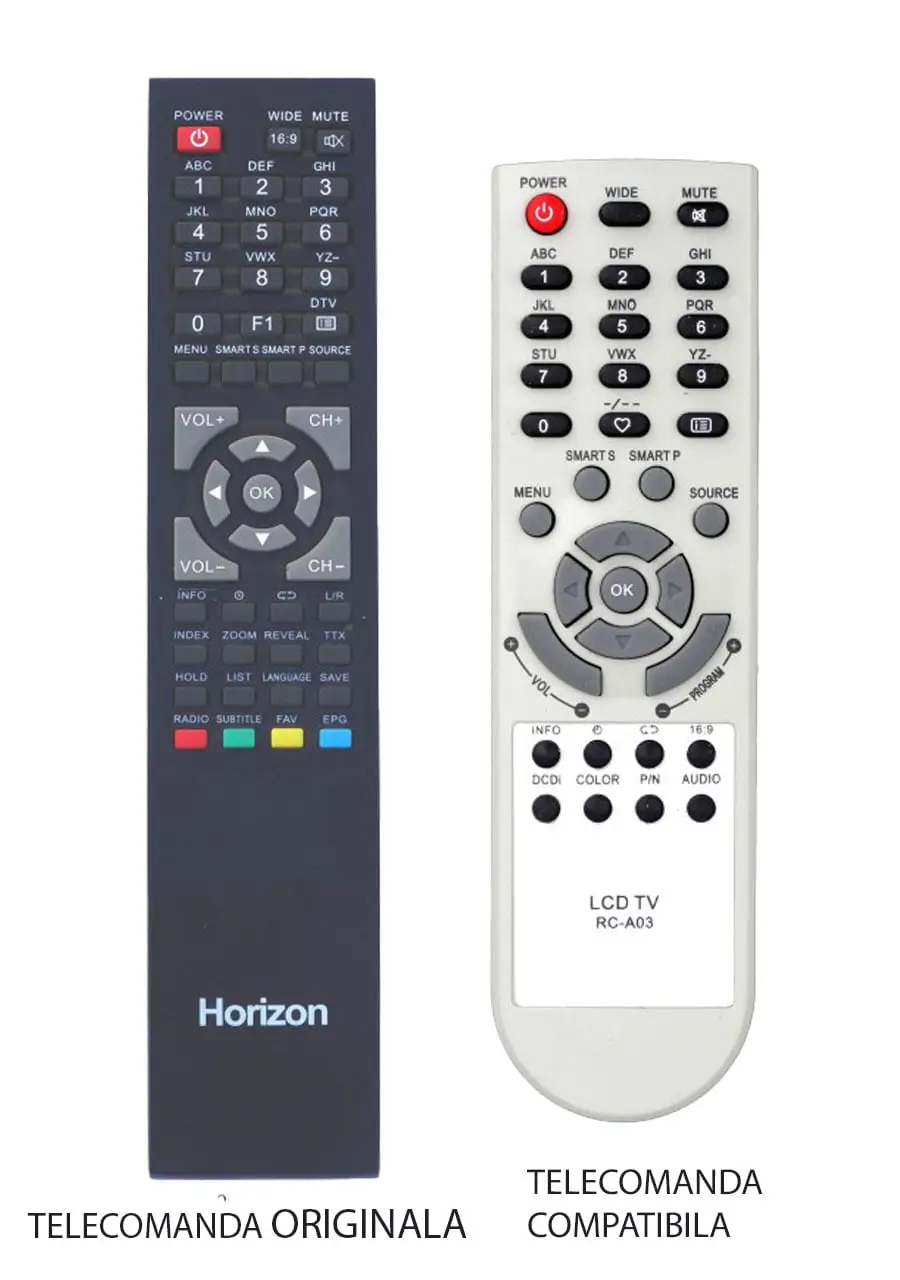 Telecomanda inlocuitoare compatibila TV HORIZON RC-A03 ER 215 MFY 205 (173-1)