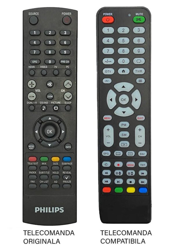Telecomanda inlocuitoare compatibila TV Philips LCD cod ER 55 /MFY 45 (477) Telecomanda inlocuitoare compatibila TV Philips LCD cod ER 55 /MFY 45 (477)