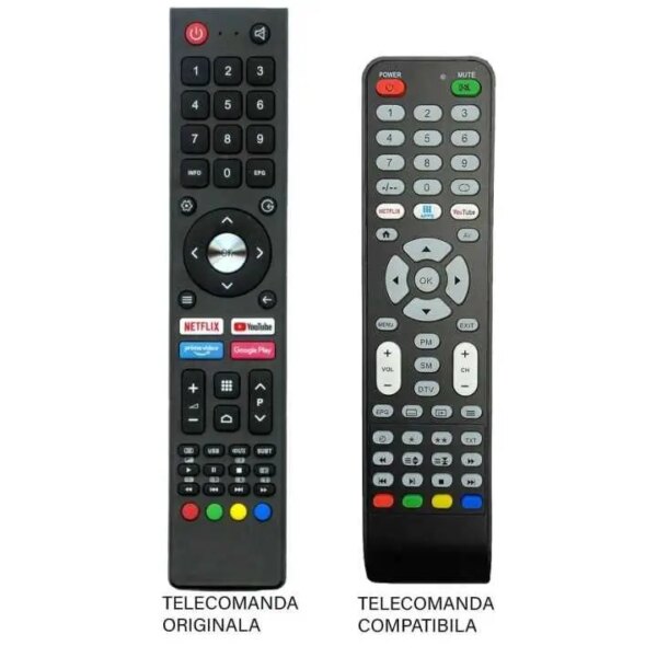 Telecomanda inlocuitoare compatibila TV Saba SA40S77A11 Blaupunkt cod ER 9481 (481-1)