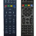 Telecomanda inlocuitoare compatibila TV Vision/ Smar Tech RMC/CBU/001N IIR1027 (398-1)