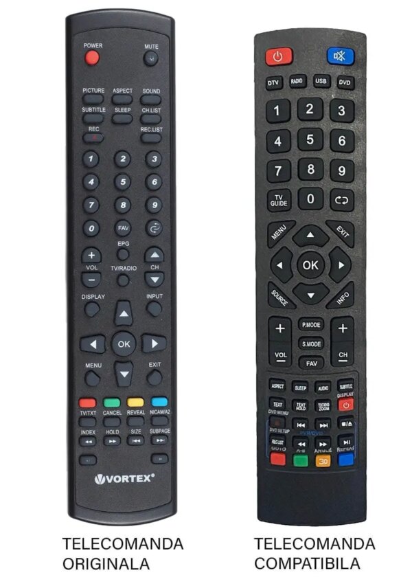 Telecomanda inlocuitoare compatibila TV Vortex VLED-32T1D cod ER 1124 MFY 1114 (27-1)