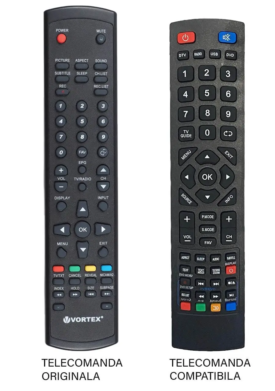 Telecomanda inlocuitoare compatibila TV Vortex VLED-32T1D cod ER 1124 MFY 1114 (27-1)