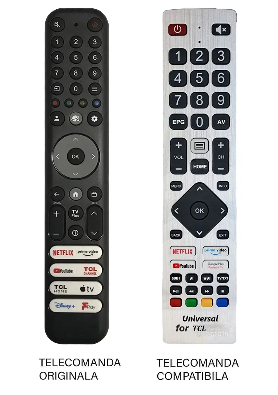 Telecomanda inlocuitoare pentru TV TCL CRC833V (574-1)
