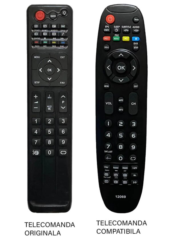 Telecomanda inlocuitoare TV Axen AX022L11 compatibil cu originalul cod ER1496 /MFY1486 (23-2)