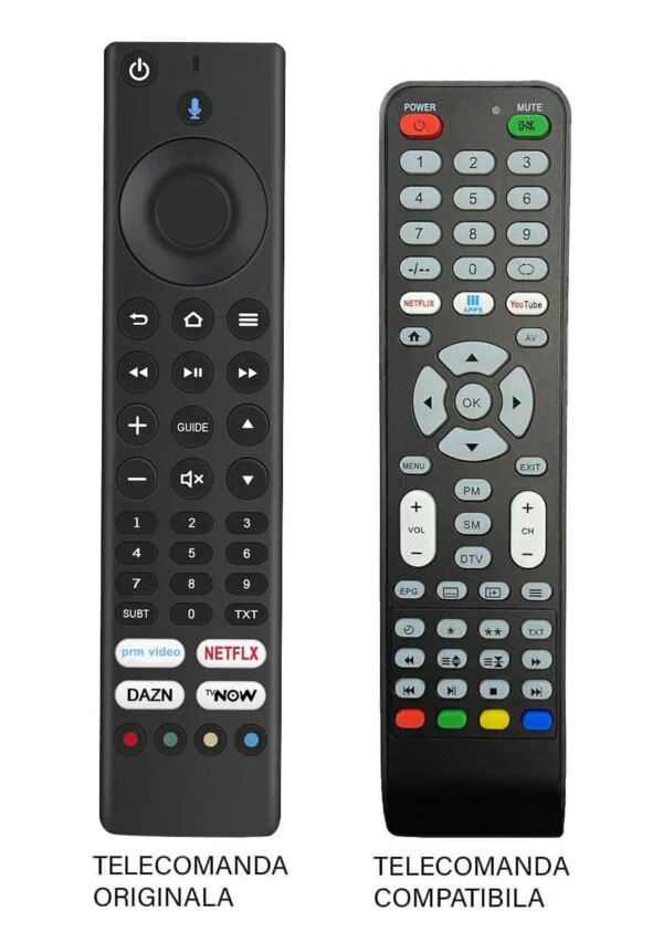 Telecomanda inlocuitoare TV Grundig ALD187R-4 compatibil cu originalul cod ER9564 (564)