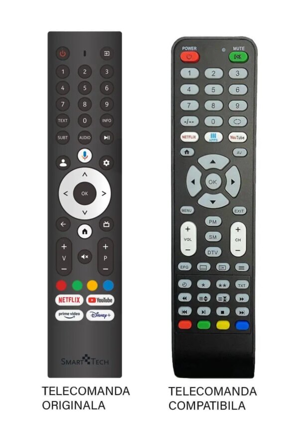 Telecomanda inlocuitoare TV SmartTech 32HG01V compatibil cu originalul (588) Telecomanda inlocuitoare TV SmartTech 32HG01V compatibil cu originalul (588)