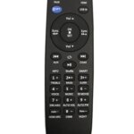Telecomanda Longer Universala pentru sisteme LM 3103 HiFi (244)