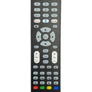 Telecomanda programabila Editable Remote Net suporta 4 coduri (499)