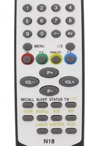 Telecomanda TV cu design original Tauras N18 Cartel IR 556 (150) Well Telecomanda TV cu design original Tauras N18 Cartel IR 556 (150) Well