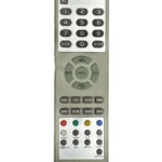 Telecomanda TV Konka KKY-261 cu aspect original cod ER155 /MFY145 (53)