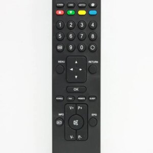 Telecomanda TV Vestel RC3902 cu aspect original cod ER1433 /MFY1423 (164) Telecomanda TV Vestel RC3902 cu aspect original cod ER1433 /MFY1423 (164)