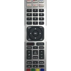 Telecomanda universala CRC2305V gaseste televizorul (570)