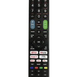 Telecomanda universala CRC2501V gaseste televizorul (569)