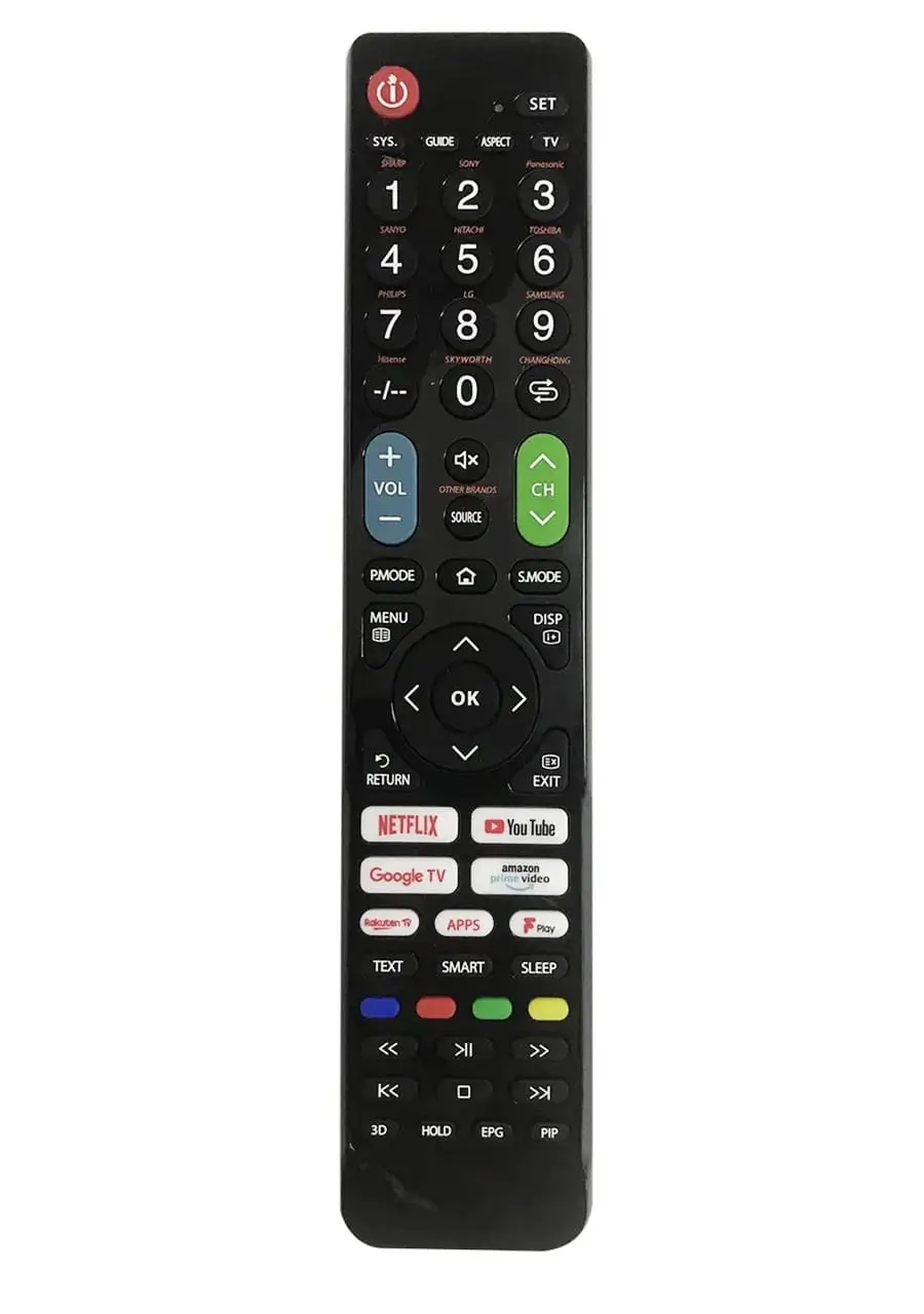 Telecomanda universala CRC2501V gaseste televizorul (569)