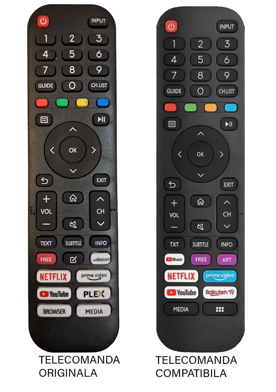 Telecomanda inlocuitoare compatibila pentru TV MEDIA /Vortex /NEI (428-11)