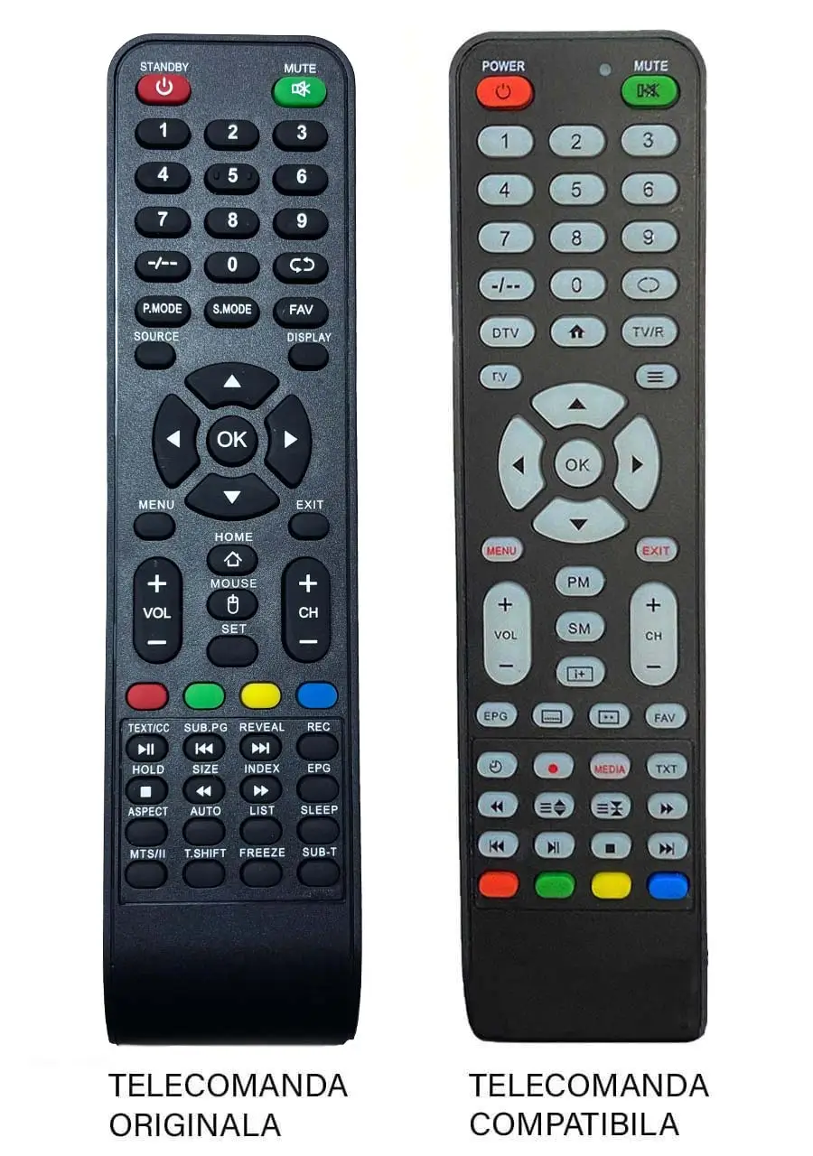 Telecomanda inlocuitoare compatibila TV DenisNetwork 3.0 (672-1)