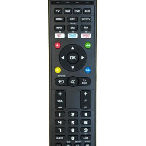 Telecomanda SUPERIOR 4in1 Universala TV /SAT /DVD /AUX IR cod programabil Superior SUPTB031 (216) Telecomanda Superior 4in1 Universala Tv Sat Dvd Aux Ir Cod Programabil Superior Suptb031 216